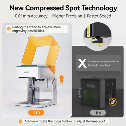 Wainlux K10 Mini Laser Engraver – 3000mW Bluetooth Upgrade for Woodworking, Engraving & Marking Machine
