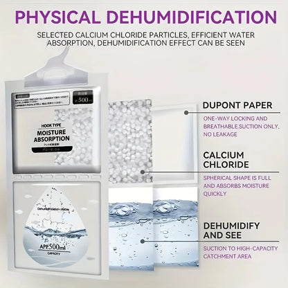 Reusable Moisture Absorber Bag – Closet & Wardrobe Deodorizer, Anti-Mold Humidity Control