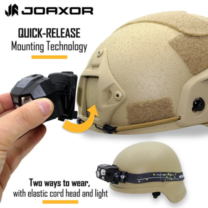 JOAXOR Tactical FAST MICH Helmet Light – USB Rechargeable Waterproof Signal Headlamp for Hunting & Fishing