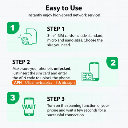 EIOTCLUB Global Travel SIM Card - International Data SIM for USA, Europe, Australia, New Zealand & Turkey
