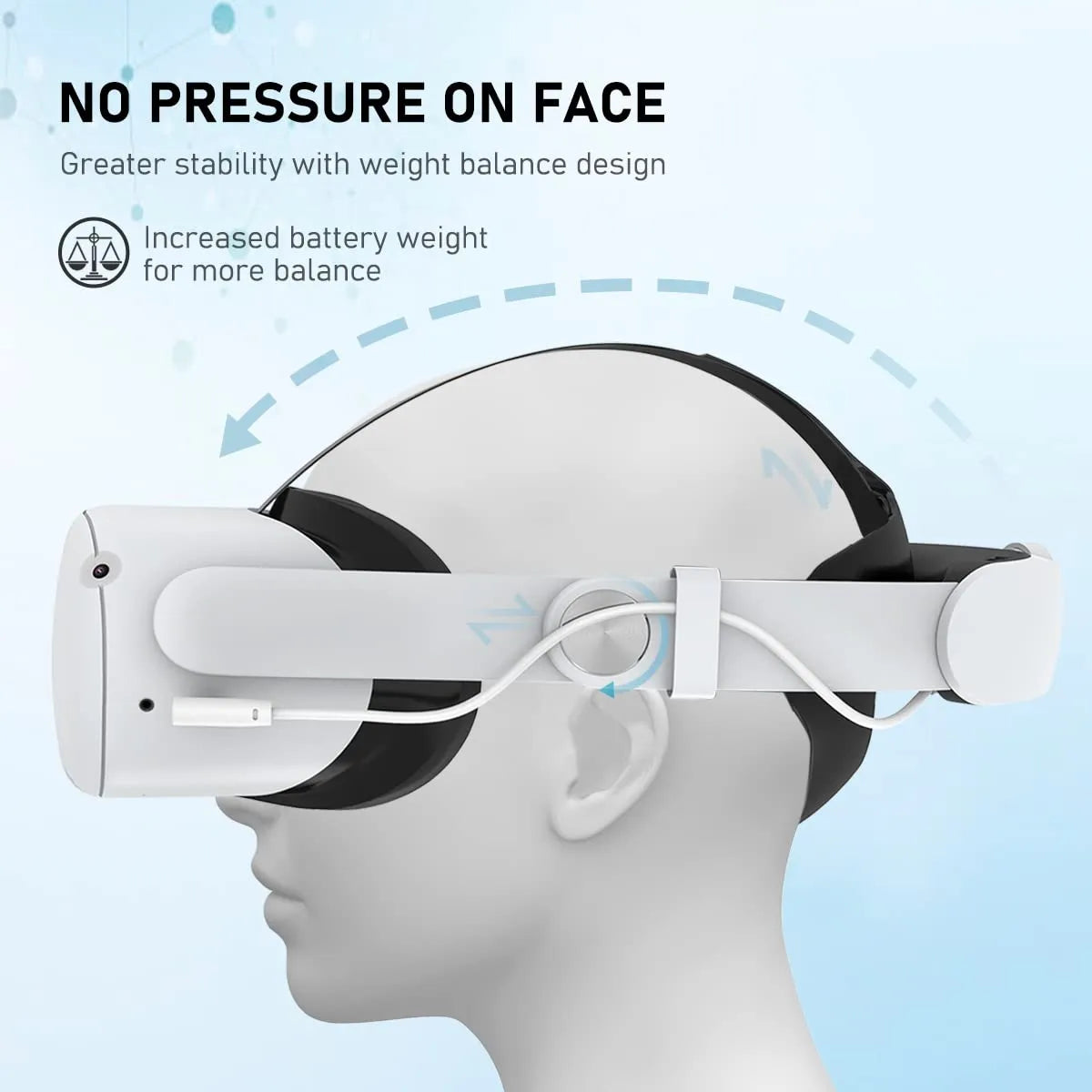 Upgrade Your Meta Oculus Quest 2 with Adjustable Head Strap and 10000mAh Battery - Essential Accessories for VR Enthusiasts