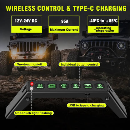 6-Gang Wireless Switch Panel - Grab Handle Control Panel for Jeep Wrangler JL 2018-2023 & Gladiator 2020-2023