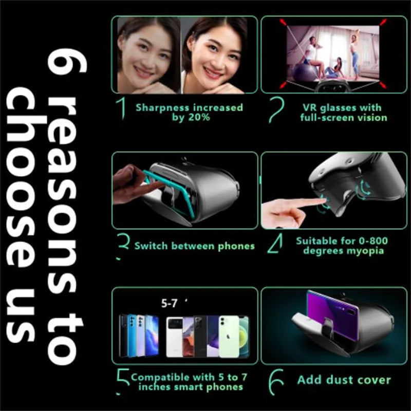 VRGpro X7 3D VR Headset – Virtual Reality Glasses Box for iOS & Android 5-7" Phones with Wireless Controller