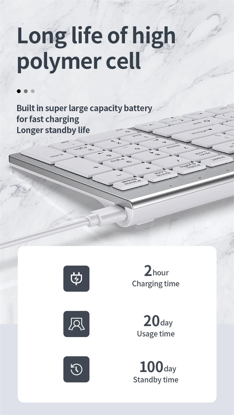 Bluetooth 5.0 & 2.4G Wireless Keyboard and Mouse Combo – Mini Multimedia Set for Laptop, PC, TV, iPad, MacBook, Android