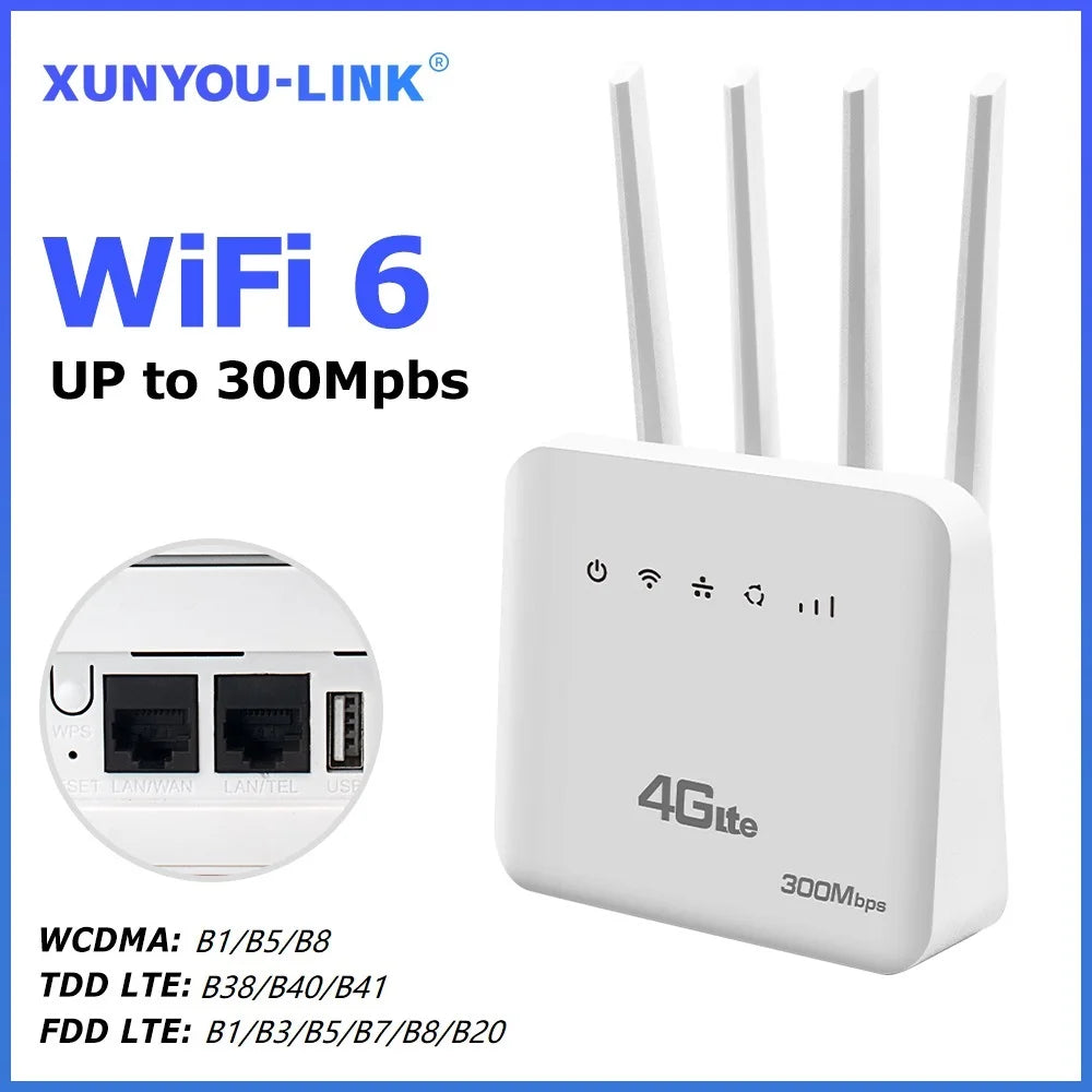 4G LTE SIM WiFi Router WiFi 6 Modem with SIM Card Slot, 300Mbps Speed, 4 Antenna Booster, Mobile Wireless Router