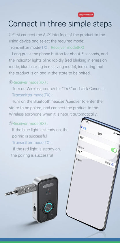 Bluetooth 5.3 Audio Adapter – Wireless Transmitter & Receiver for Car, Music, Headphones, Speakers, 3.5mm AUX