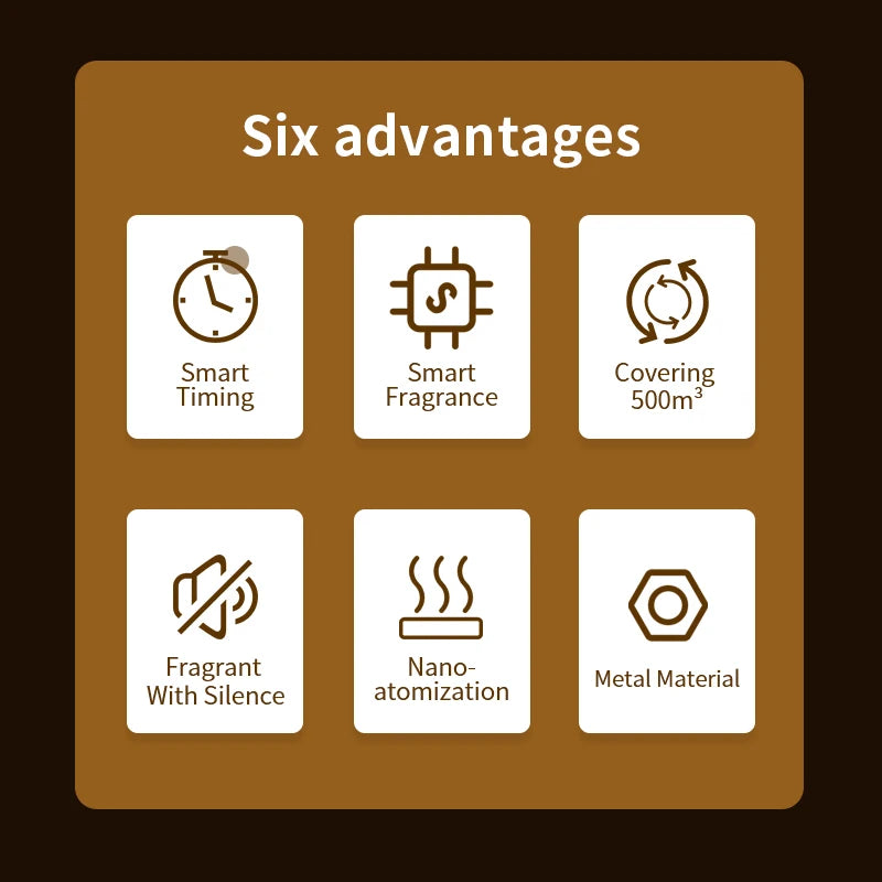 500m³ WiFi Perfume Diffuser – Electric Air Freshener & Environmental Fragrance Purifier, 200ML Capacity, Smart Home HVAC Metal Body