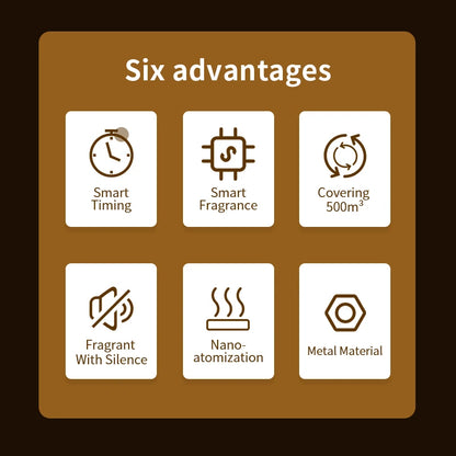 500m³ WiFi Perfume Diffuser – Electric Air Freshener & Environmental Fragrance Purifier, 200ML Capacity, Smart Home HVAC Metal Body