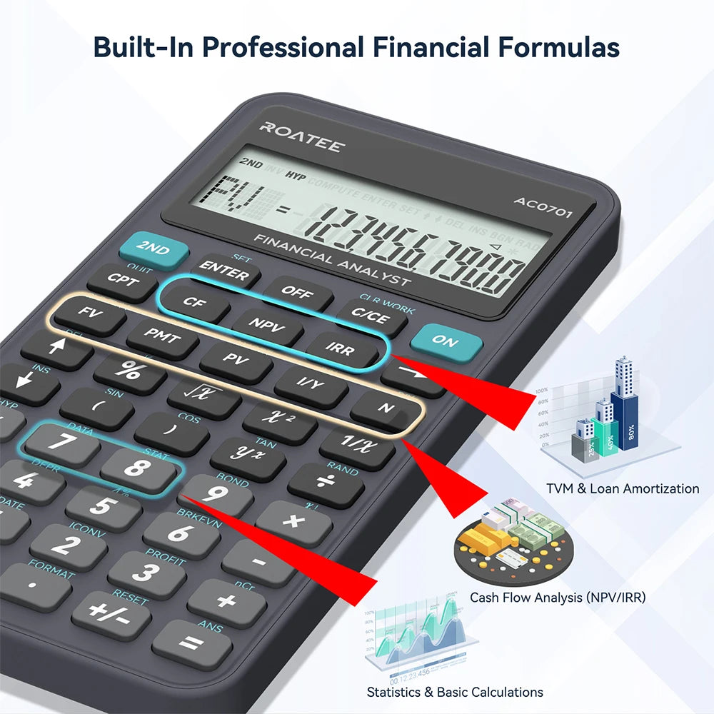 Financial Business Calculator - Cash Flow, Amortization & Break-Even Calculator for Real Estate, Banking & Accounting