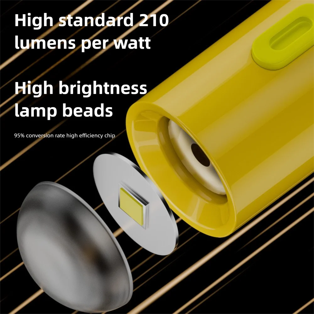 230 Lumens Type-C Mini LED Flashlight - Portable USB-C Emergency Light with Lanyard for Outdoor Use
