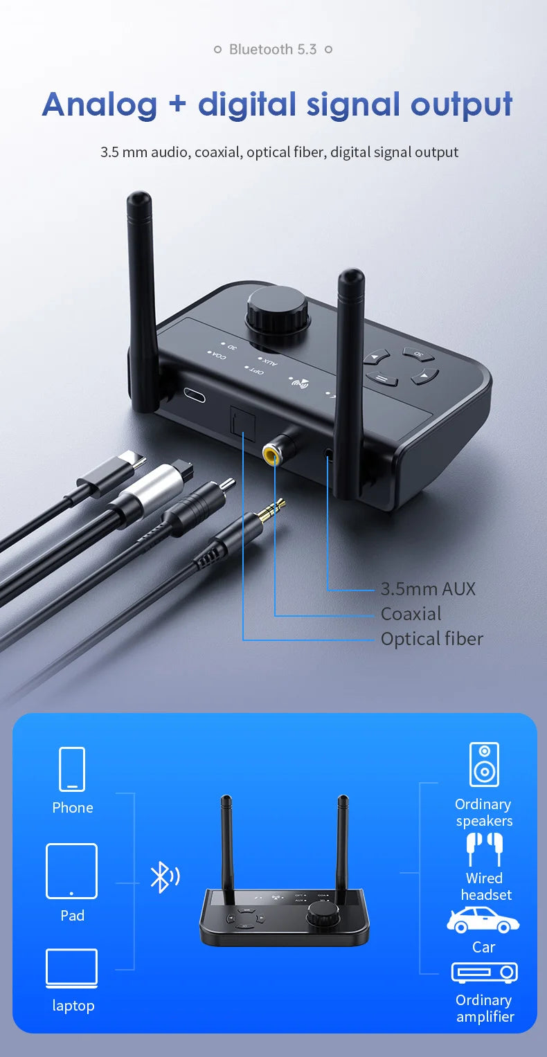 3D Stereo Bluetooth 5.3 Audio Receiver | Optical, Coaxial, 3.5mm AUX Output Wireless Adapter for Car and Speakers