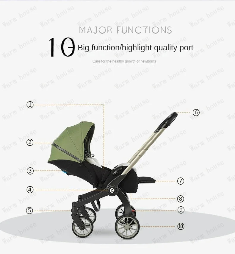 2025 New 4-in-1 Baby Stroller — Luxury Foldable Multifunctional Carriage & Portable Pram