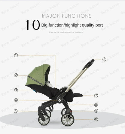 2025 New 4-in-1 Baby Stroller — Luxury Foldable Multifunctional Carriage & Portable Pram