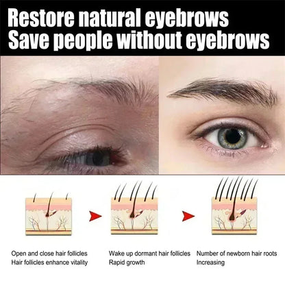 Fast Eyebrow & Eyelash Growth Serum – Hair Loss Prevention, Thicker Fuller Brows & Lashes Enhancer