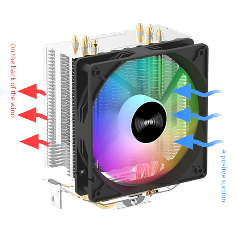 TEUCER CPU Cooler — 4 Heat Pipe Radiator with 3-Pin PWM Silent RGB Fan for Intel LGA 1700/1150/1155/1156/1366 & AMD AM2/AM3/AM4