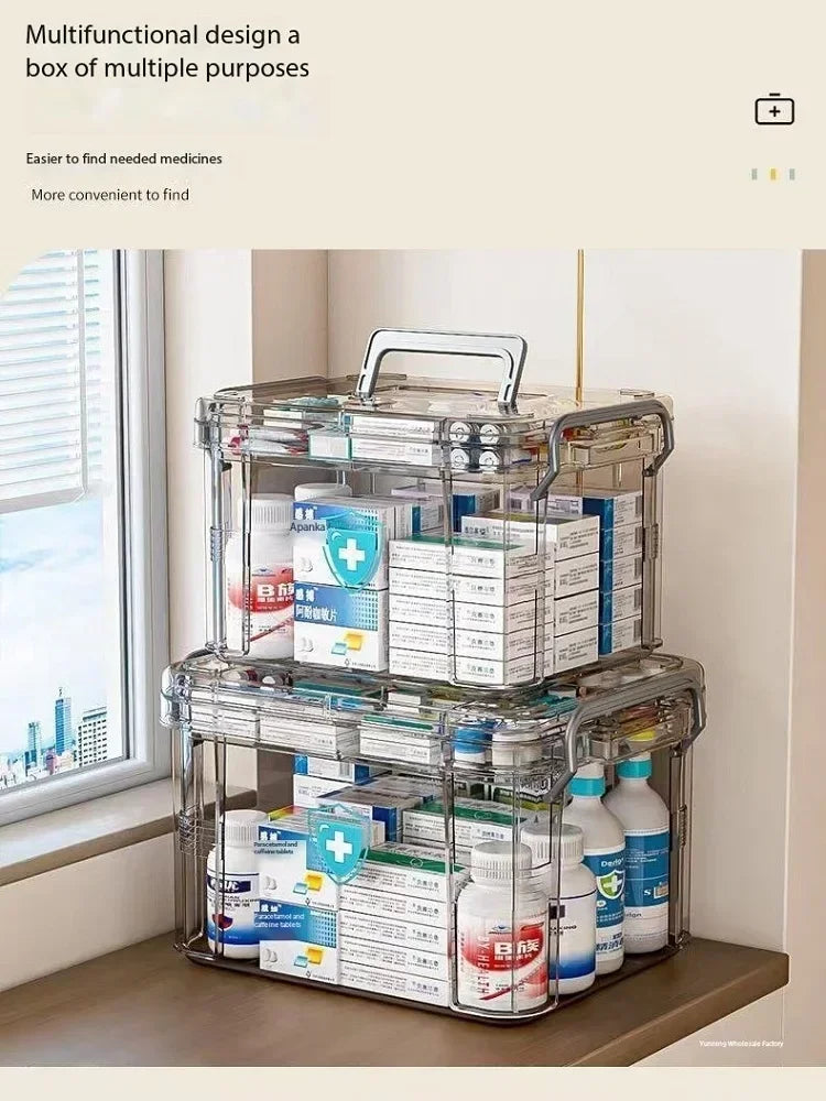 Household Multi-Layer Medicine Storage Box – Emergency Medical Organizer with Compartments