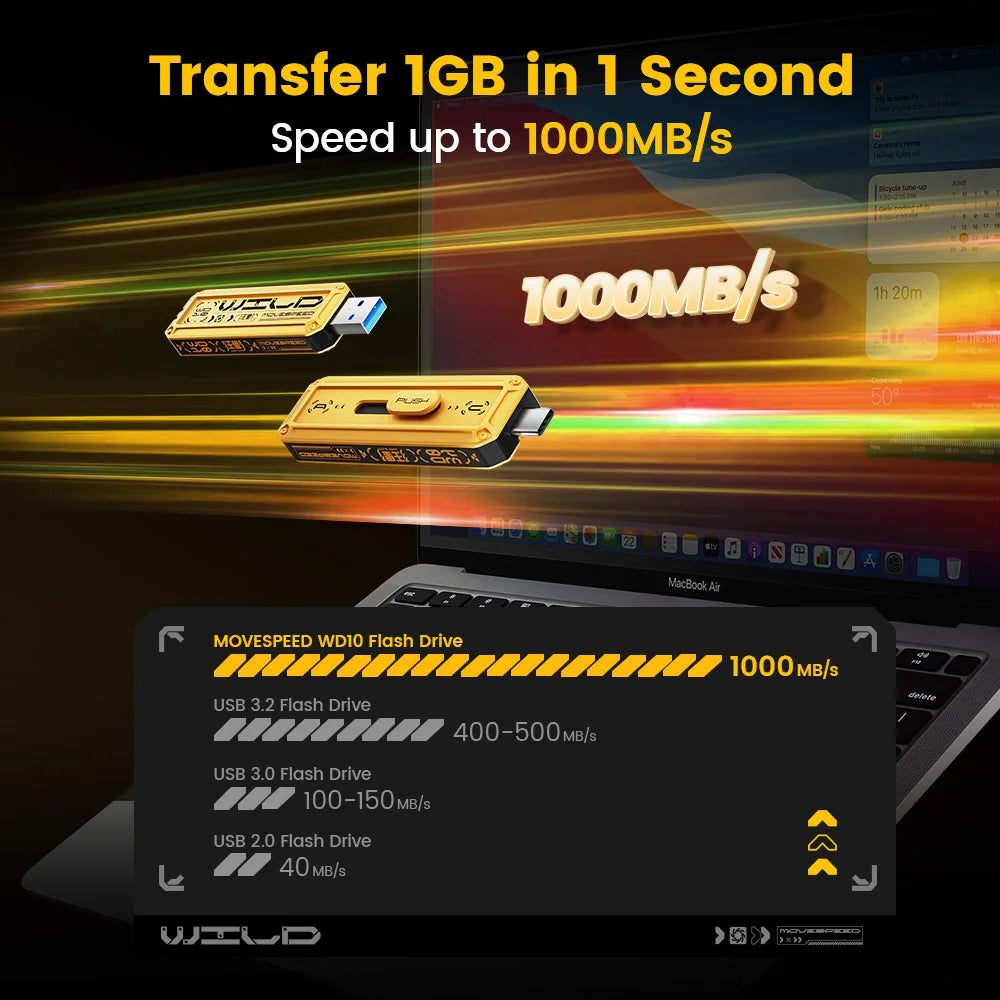 MOVESPEED USB 3.2 Gen 2 Type-C Flash Drive – 1TB/512GB/256GB/128GB High-Speed SSD Pen Drive for PC, Smartphone & Tablet
