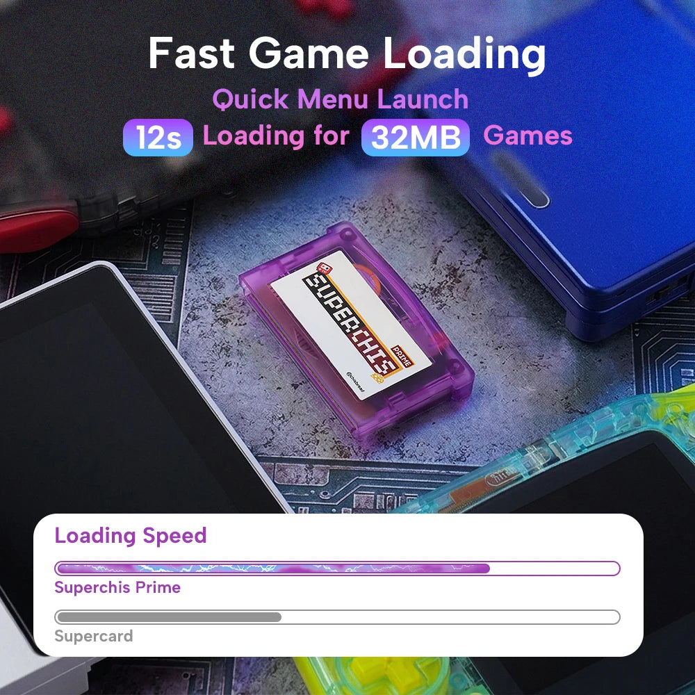 SuperChis Prime GBA Cart Reader - 256KB SRAM, 1Gbit NOR Flash & 1Mbit SRAM for GBA, GB Player, NDS & NDSL Consoles