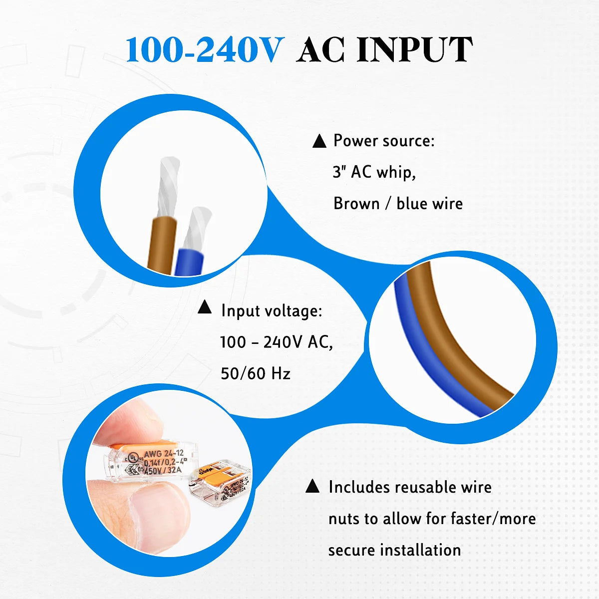 New AC to USB-C Adapter - Flush Wall-Mounted Power Supply for USB-C Tablets, 5-20V, Max 30W Type-C Charger for iPad