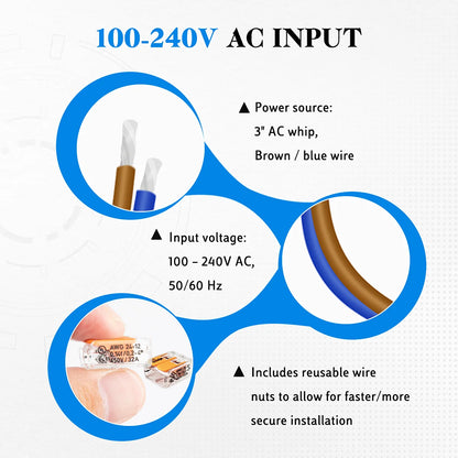 New AC to USB-C Adapter - Flush Wall-Mounted Power Supply for USB-C Tablets, 5-20V, Max 30W Type-C Charger for iPad