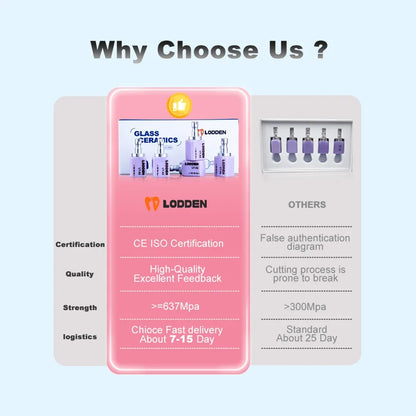 10pcs Lithium Disilicate C14 Glass Ceramic Blocks — HT/LT CAD/CAM Dental Lab Materials for Veneers & Dentistry