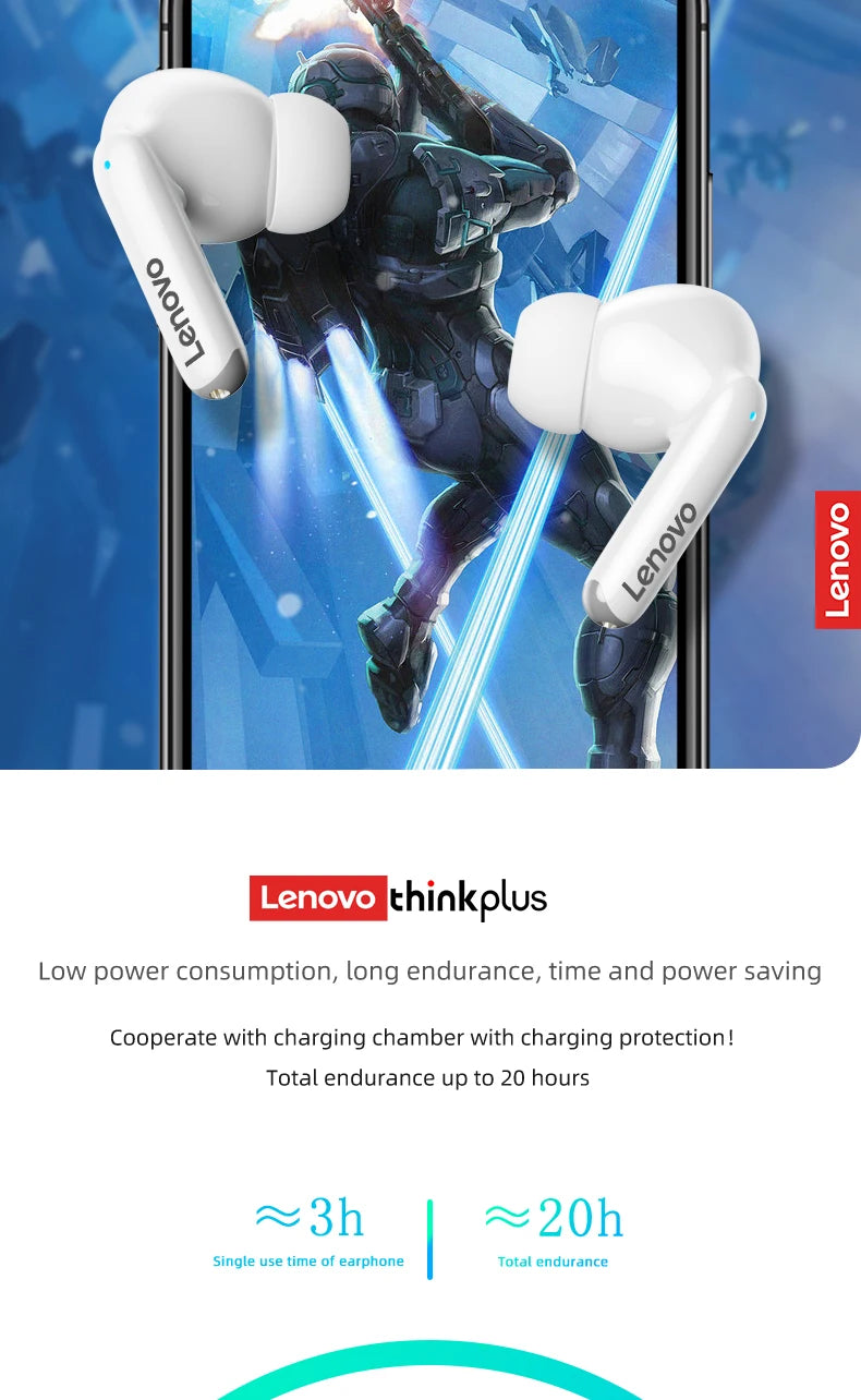 Lenovo Thinkplus XT88 In-Ear Bluetooth Earphones — Dual Mic, Stereo Noise Reduction, Bass HiFi Touch Earbuds