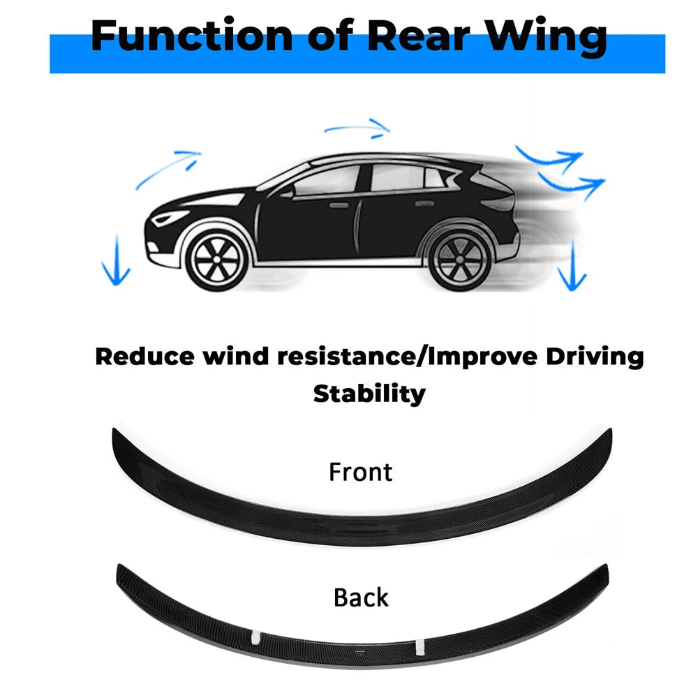 Newest Model 3 Highland 2025 Rear Spoiler – High-Performance Wing for Tesla Model Y (2017-2024) Car Accessories