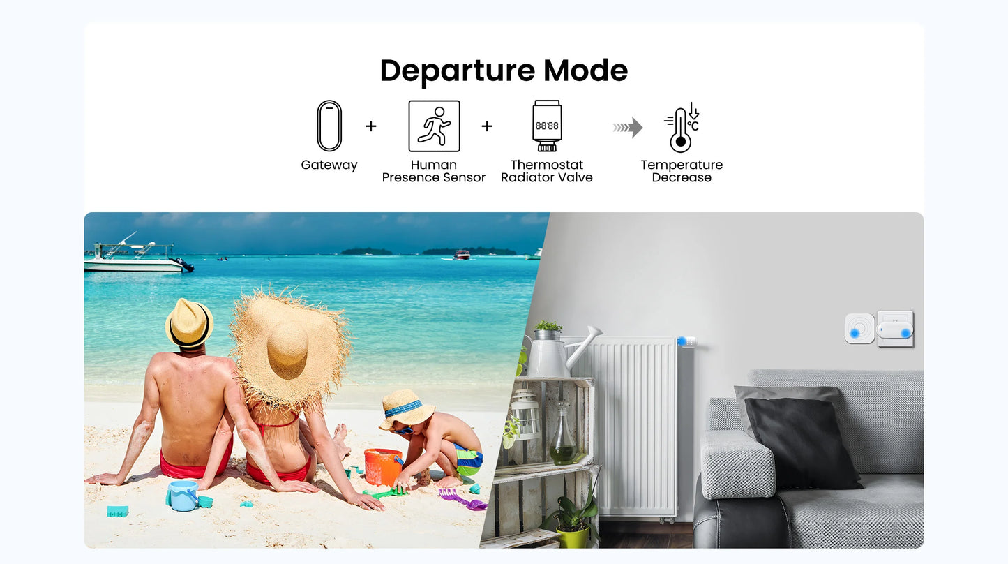 GIRIER Tuya ZigBee Gateway Hub – Plug-in Multi-Mode Bridge, Bluetooth Mesh Hub for Smart Home Automation