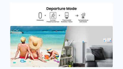 GIRIER Tuya ZigBee Gateway Hub – Plug-in Multi-Mode Bridge, Bluetooth Mesh Hub for Smart Home Automation