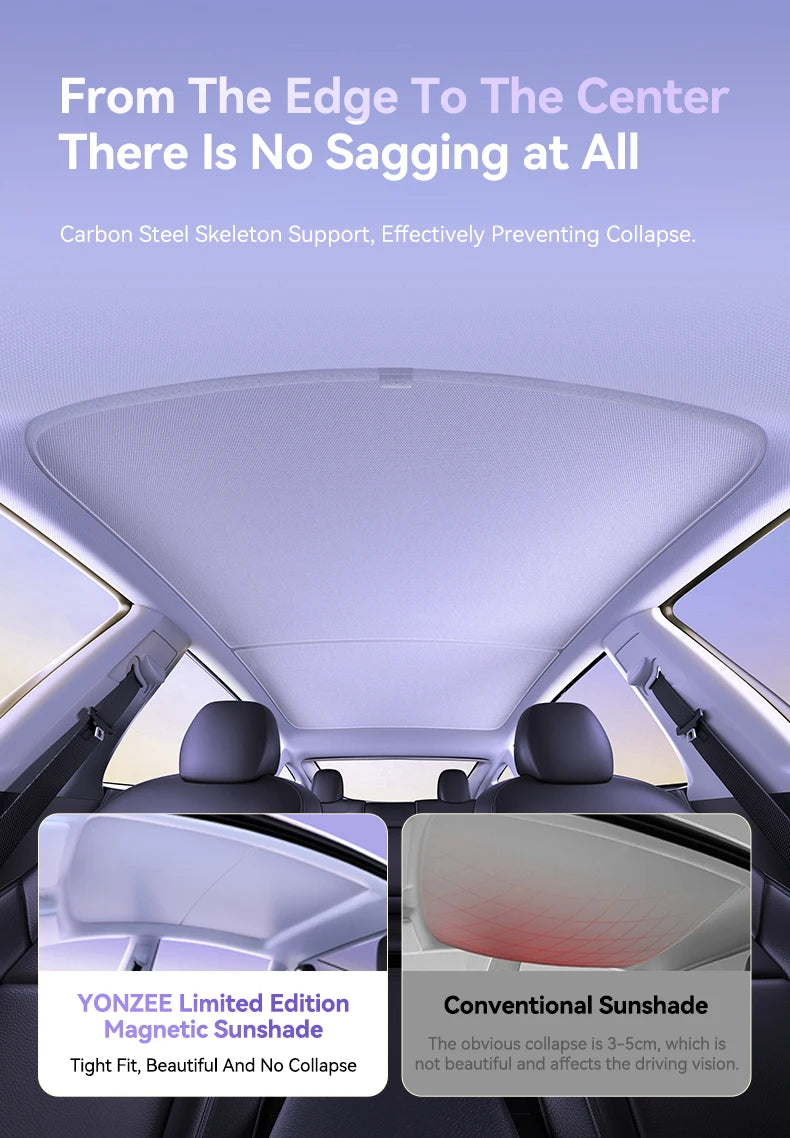 YZ Magnetic Suction Clip Sun Shades for Tesla Model 3/Y Highland 2021-2025 – Front & Rear Glass Roof Sunroof Skylight Sunshade