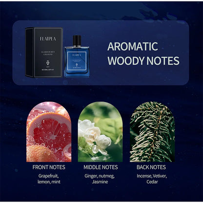 Blue Genuine Men’s Perfume, Citrusy Fresh Flowers & Fruits Fragrance, Long-Lasting Eau De Toilette