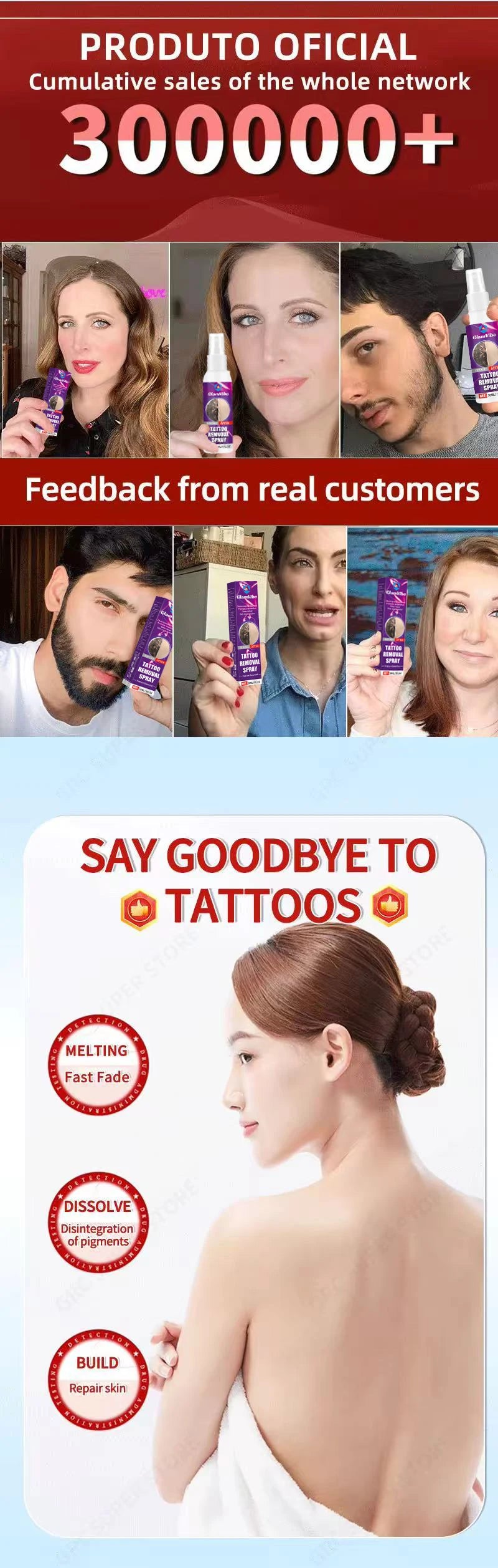 Tattoo Removal Spray — Fast-Acting Formula Removes Tattoos in 7 Days