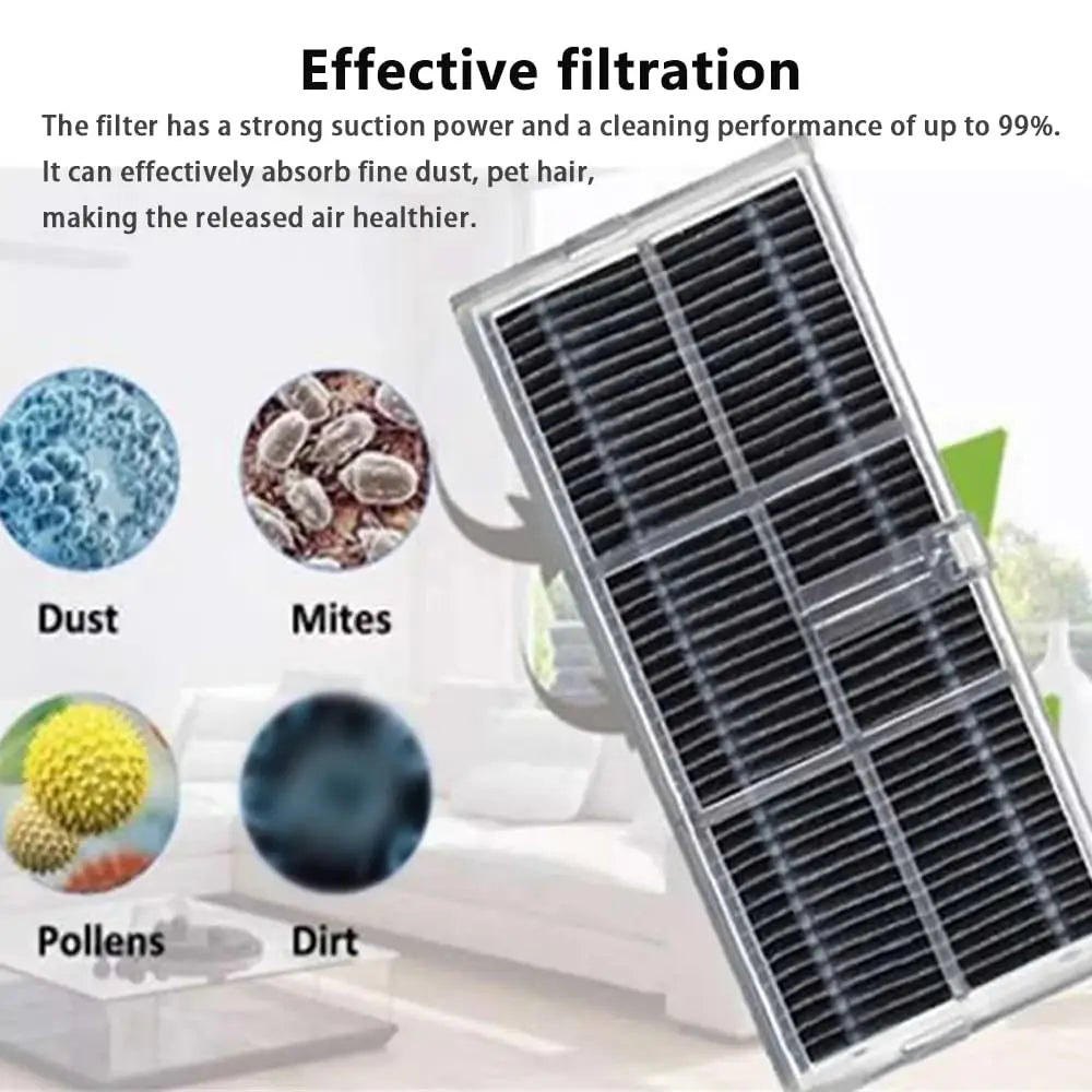 HEPA Filters for Dreame Robot Vacuum - Replacement Filter Accessories for L10s Pro Ultra, X30 Ultra & X40 Series