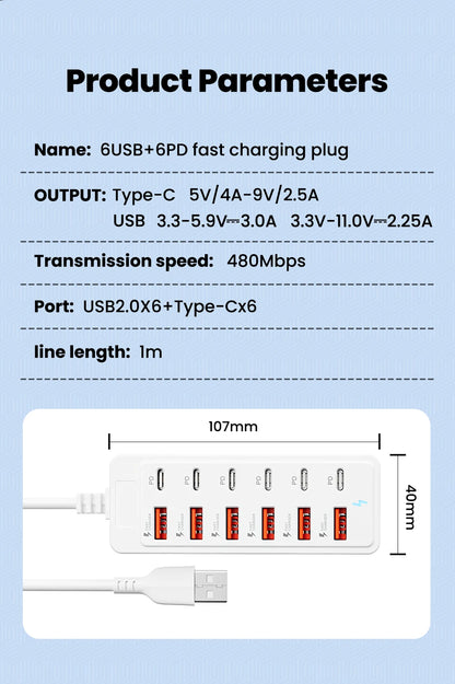12-in-1 Power Strip & USB Charger Station — Multi-Port Wall/Desktop Adapter with USB-C Fast Charging for iPhone & Samsung