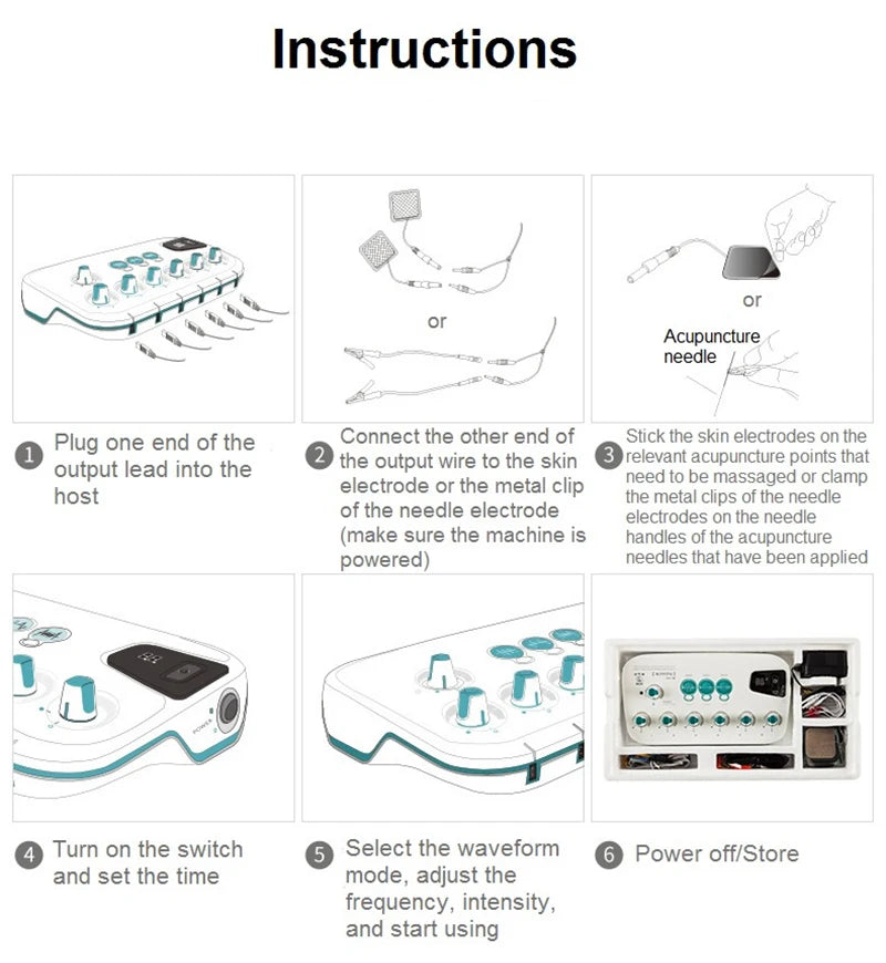 6-Channel Hwato SDZ II Low-Frequency Electro-Acupuncture Stimulator — Electric Needle Therapy for Nerve & Muscle