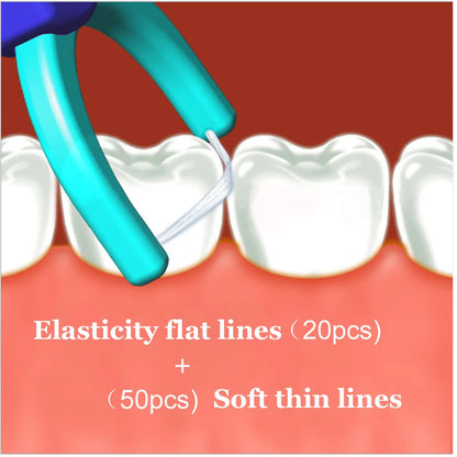 Replaceable Super Fiber Dental Floss Sticks – Soft Hygienic Toothpicks for Home Oral Care