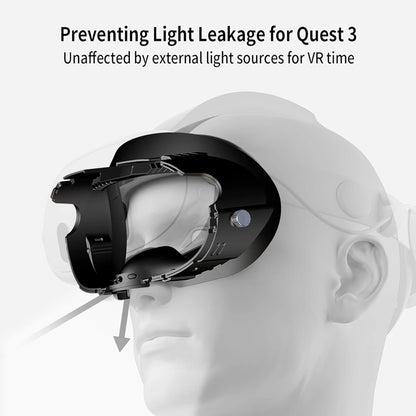 Adjustable PU Leather Facial Interface & Foam Cushion for Meta Quest 3 – Comfortable VR Face Pad Replacement Accessory