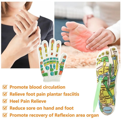Acupressure Foot Massage Socks – Reflexology & Physiotherapy for Tired Feet Relief