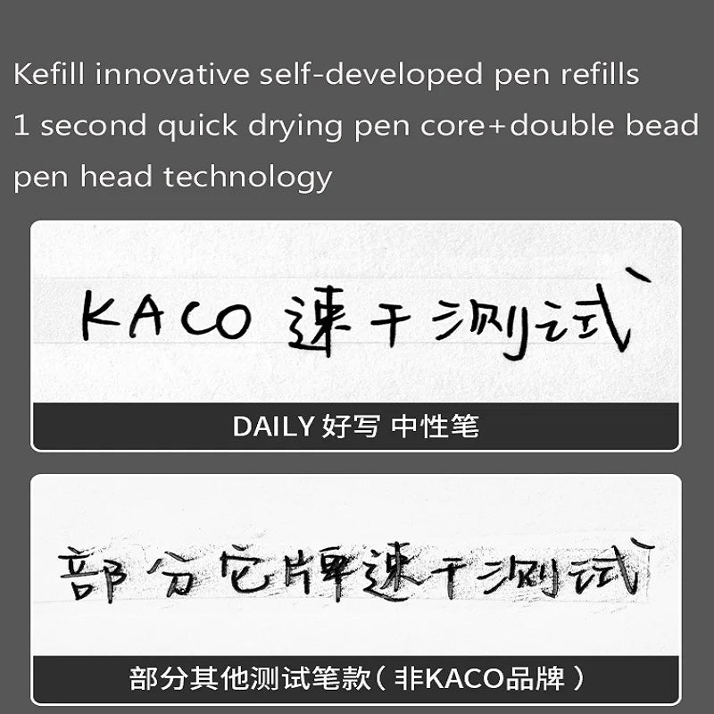 KACO Metal Clip Gel Pen - 0.5mm Black Ink Quick Dry Signature Pen with 800M Smooth Writing Capacity