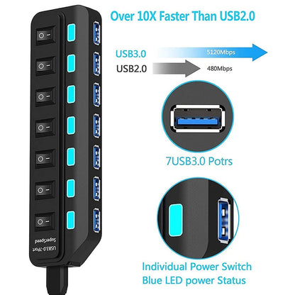 7-Port USB 3.0 Hub - High Speed 5Gbps Splitter with Power Switch & Long Cable for Multiple Device Expansion