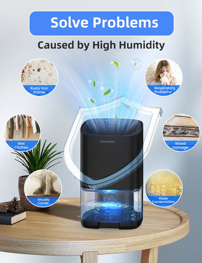 1000ml Portable Dehumidifier – Energy Efficient, Damp, Mold & Moisture Eliminator for Home, Office & RV