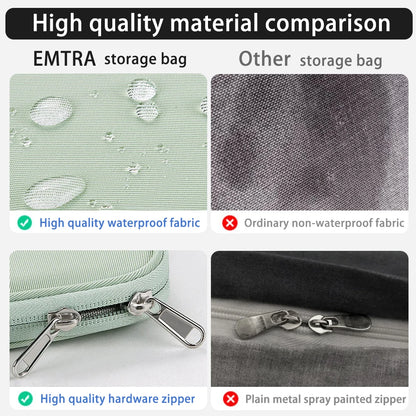 EMTRA Tablet Handbag Case - Shockproof Cover for iPad Mini 6, Air 4/5, Pro 11/12.9, Xiaomi Pad 5 & Kindle