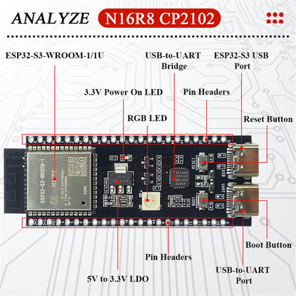 ESP32-S3 Development Board Kit – 2.4GHz WiFi & Bluetooth Module with Expansion Adapter, Type-C Interface (ESP32-S3-1 N8R2 N16R8 44-Pin)