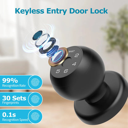 Smart Fingerprint Door Lock - Passcode & App Control with Type-C Emergency Power