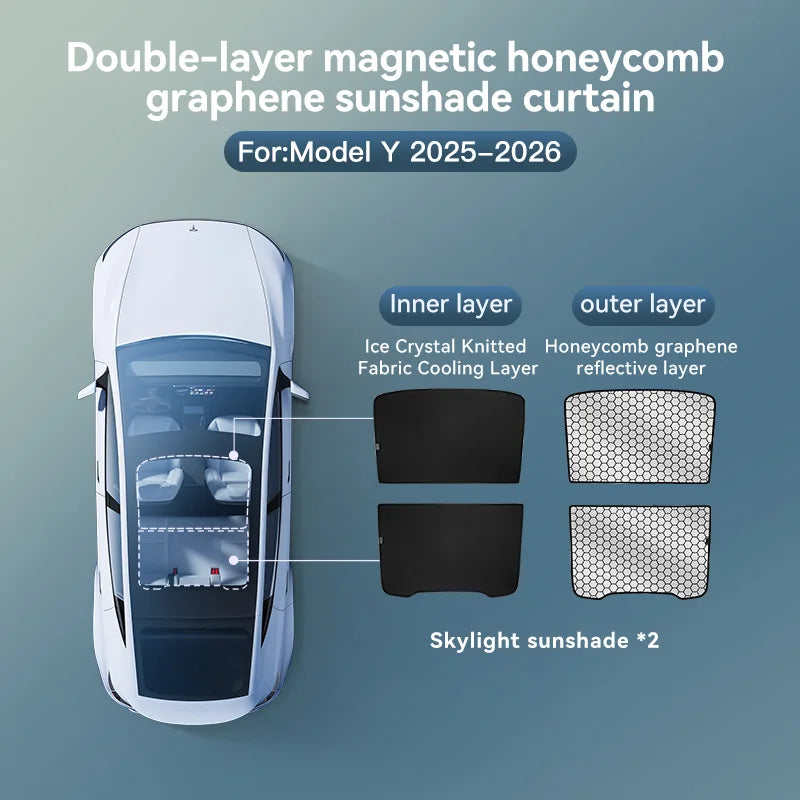 YZ Tesla Model 3/Y Highland Sunshade (2025–2026) – Graphene Honeycomb Black Roof Sun Shade for Front, Rear & Sunroof Glass Protection