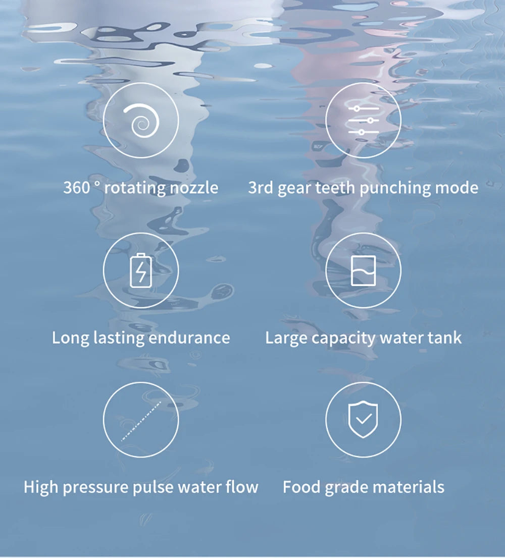 Teeth Water Flosser – Portable Electric Oral Irrigator for Home Dental Cleaning, Rechargeable & Waterproof