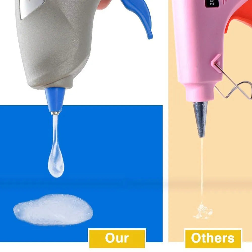 20W Mini Hot Melt Glue Gun - Household and Industrial Repair Tool with Adjustable Heat - Compatible with 7mm Glue Sticks