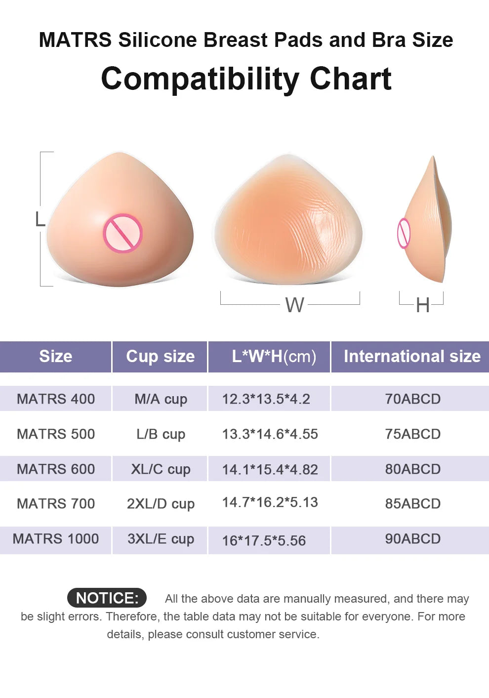 LERVANLA Silicone Fake Chest Pads – Small to Super Large Female Breast Enhancer for Underwear & Display