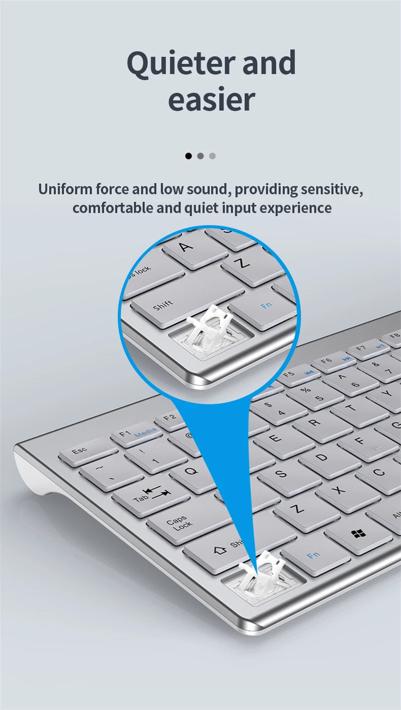 Bluetooth 5.0 & 2.4G Wireless Keyboard and Mouse Combo – Mini Multimedia Set for Laptop, PC, TV, iPad, MacBook, Android
