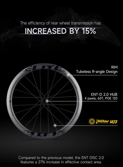 ELITEWHEELS Carbon Wheels ENT 2.0 – 700c Disc Brake Rim, Center Lock Road Bike Wheelset, UCI Quality Racing Wheels